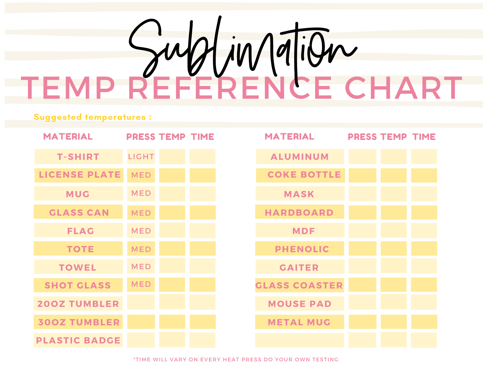 Sublimation Point List Sublimation Temperature Guide Cheat Sheet – Amiga Print Co